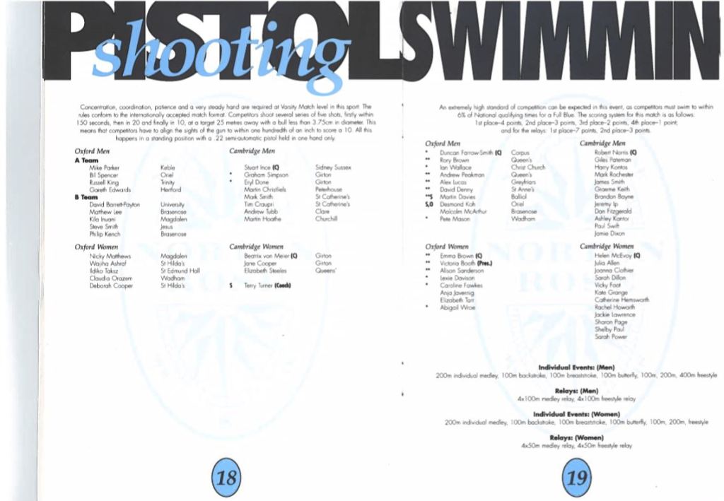 Swimming Programme 1995